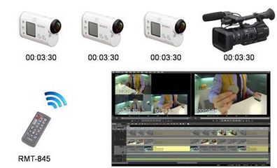 索尼發(fā)布首款家用便攜4K攝像機(jī)及新一代“酷拍”系列，引領(lǐng)個(gè)人影像創(chuàng)作新風(fēng)潮